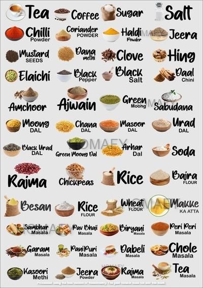 Spice Jar Label Stickers (Pack of 1 - 60 Stickers)